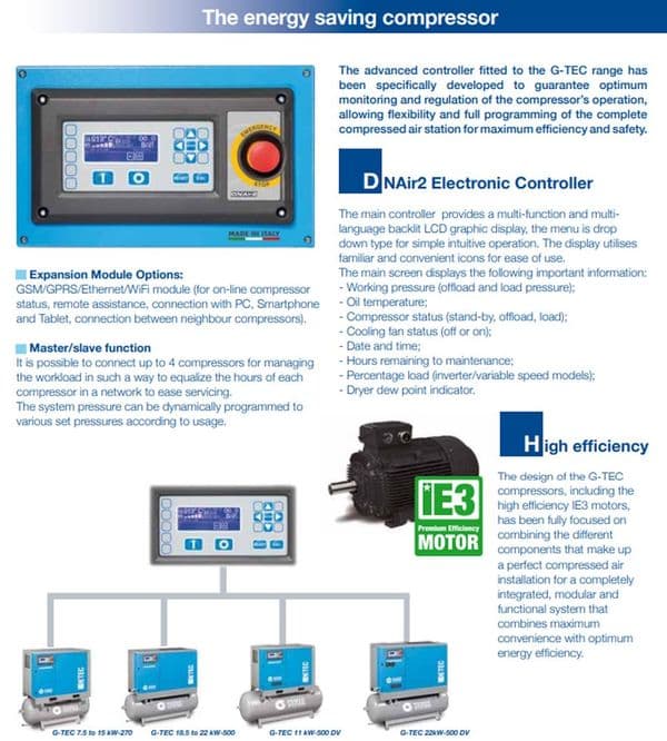 G-TEC 22-13 500 DF Screw Air Compressor Receiver Dryer Dual Filtration 30Hp 22Kw 2400L/Min 3Ph