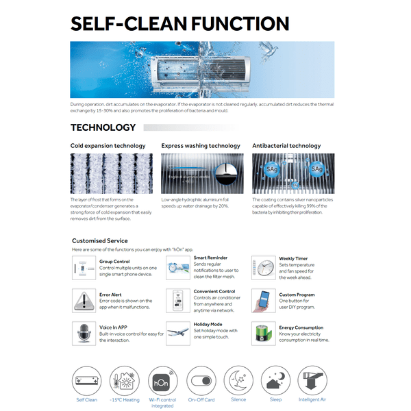 Haier Air Conditioning PEARL AS35PBAHRA 1U35YEGFRA-2 Wall R32 Heat Pump UV-C Wi-Fi 3.5Kw/12000Btu