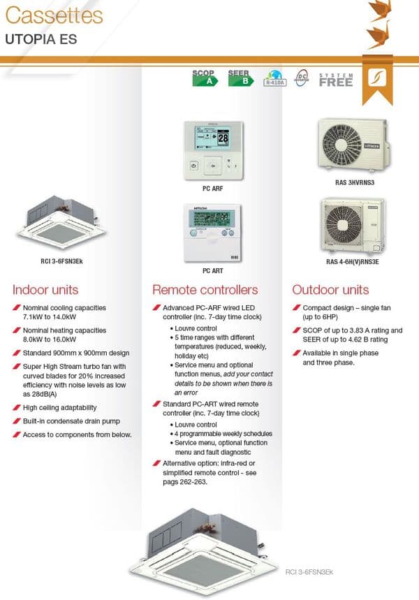 Hitachi Air Conditioning Utopia Premium Cassette RCI-2.5FSN3Ek Inverter Heat Pump 5.6Kw/18000Btu A+