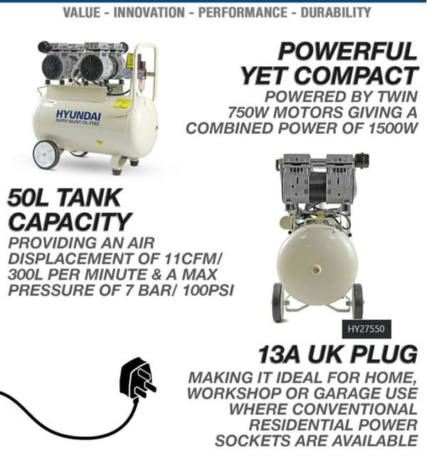 Hyundai Air Compressor HY27550-5 11CFM/100psi Oil Free Low Noise Electric 2hp 50 Litre 5 Piece Kit