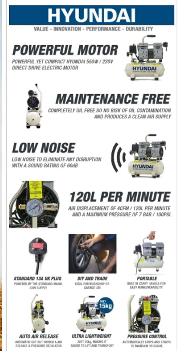 Hyundai Air Compressor HY5508 8 Litre 4CFM/118psi Silenced Oil Free Direct Drive 0.75hp