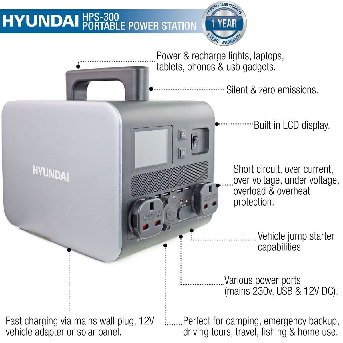 Hyundai HPS300 Lithiumion 10 8V/ 25Ah Portable Power Station