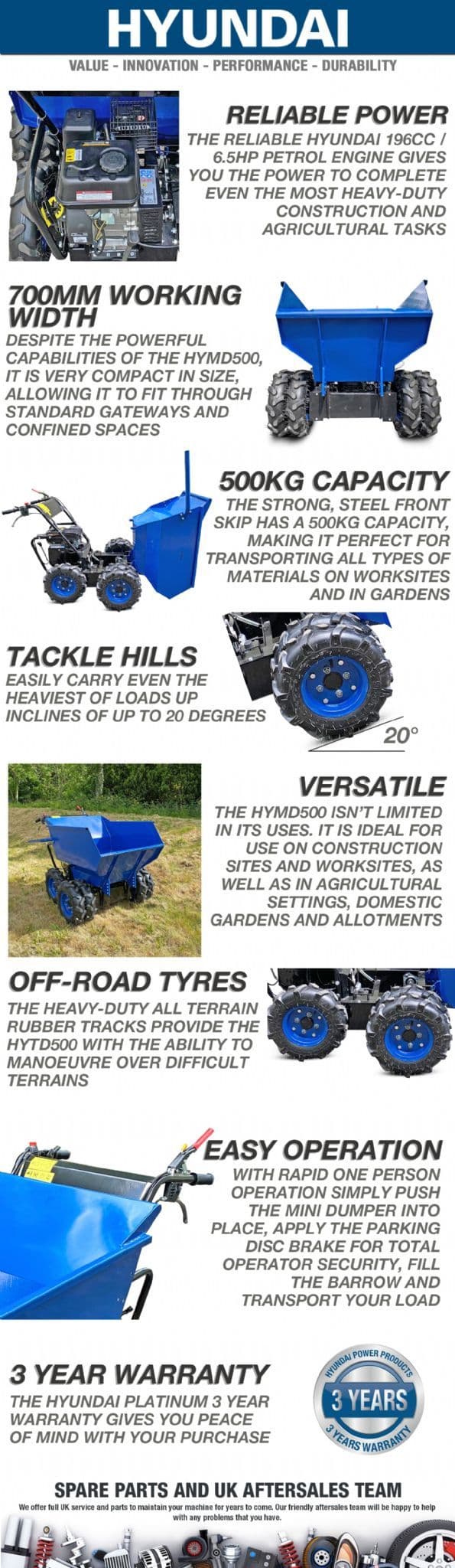 Hyundai Mini Dumper HYMD500 4-Wheel Drive 500kg Payload 196cc Power Barrow