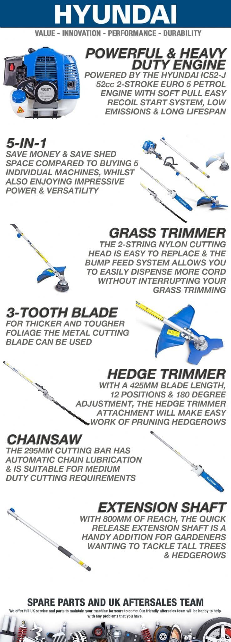 Hyundai Petrol MultiTool HYMT5200X 52cc Hedge Trimmer Pole Saw