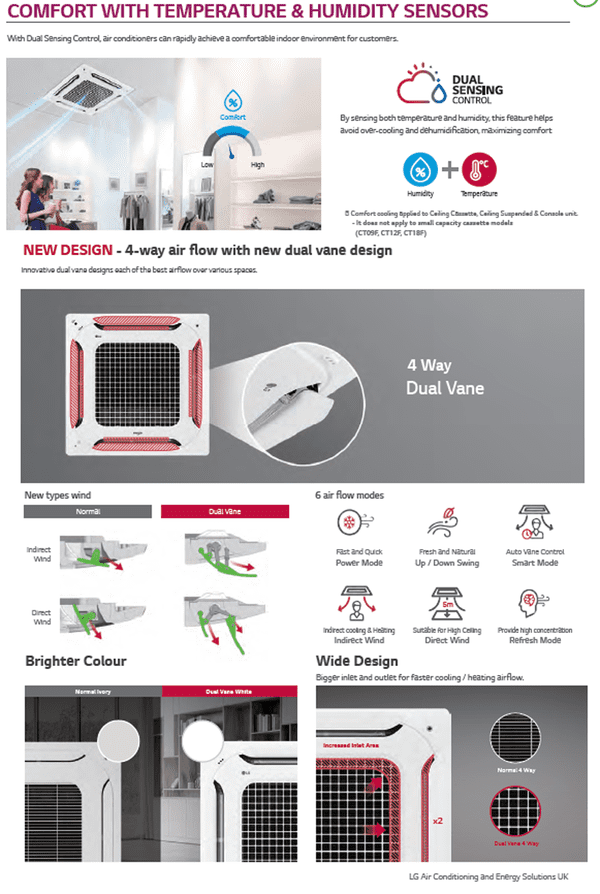 LG Air Conditioning CT12F.NR0+UUB1.U20 Standard Commercial Compact Cassette 4-Way 3.5Kw/12000Btu A++