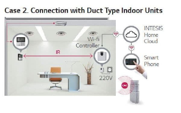 Lg Air Conditioning Intesis LG-IR-WIFI Interface IR Wireless Smart ...