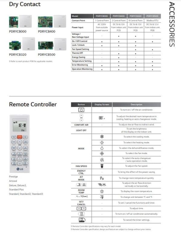 Lg Standard Plus PC09SK-NSJ+PC09SK-UA3 Wall Mounted Heat Pump 2.5Kw/9000Btu A++ R32