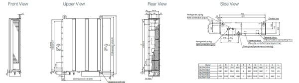 Mitsubishi Electric Air Conditioning SEZ-M50DA Concealed Ducted 5Kw/17000Btu R32 A+ 240V~50Hz