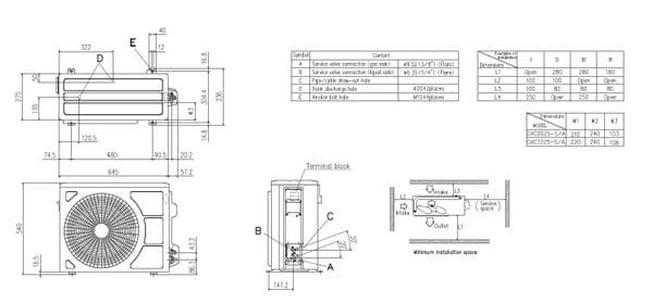 Mitsubishi Heavy Industrial Air Conditioning SRK35ZSP-W Wall 3.5Kw/12000Btu R32 Install Pack