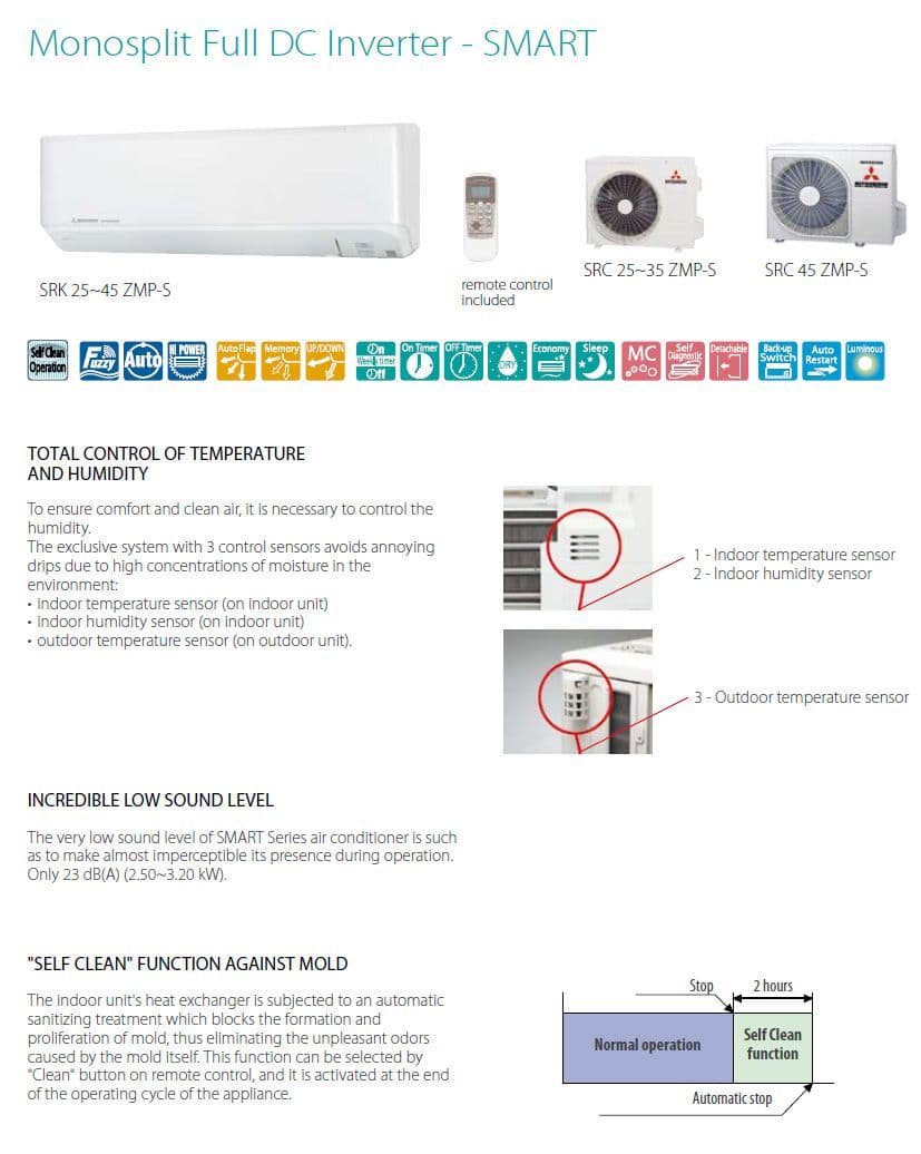 Mitsubishi Heavy Industrial Air Conditioning SRK45ZMPS Wall Mounted Installation Pack