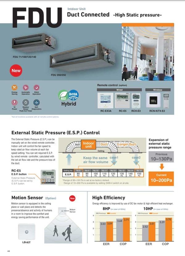 Mitsubishi Heavy Industries Air Conditioning FDU125VH FDC125VNA-W Ducted Concealed Micro 12Kw 1P