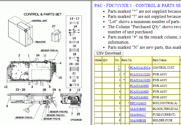 Mitsubishi Heavy Industries Air Conditioning Spare Part PCA505A322GC PWB ASSEMBLY  FDC