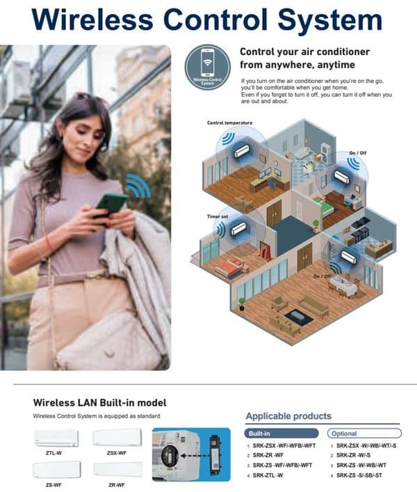 Mitsubishi Heavy Industries Air Conditioning SRK20ZSX-WF Wall Mounted Diamond Plus Wi-Fi Install Kit
