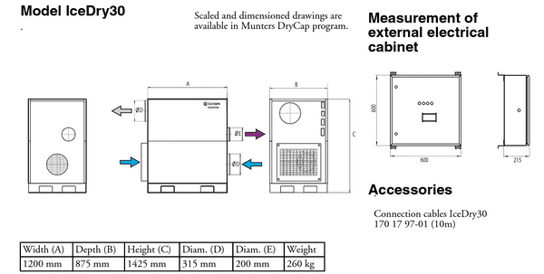 Munters IceDry®30 Freezer Cold Storage Desiccant Dehumidifier -25ºC 3000m³/h  22.6Kw 415V~50/60Hz