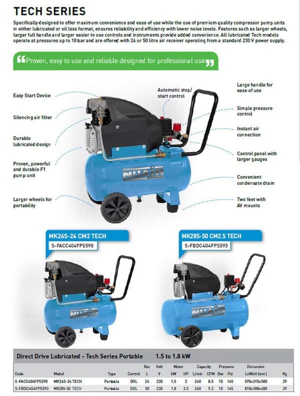 NuAir S-28DA504FPS032 NB2800B/50/3M Tech Portable Air Compressor Belt Drive 50L Receiver 12.5CFM