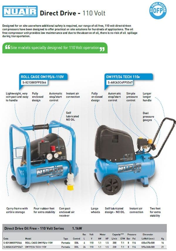 NuAir S-A8CA3C4FPS567 OM197/24 Portable Air Compressor Direct Drive Oil Free Tech-110v 7.1CFM 110V