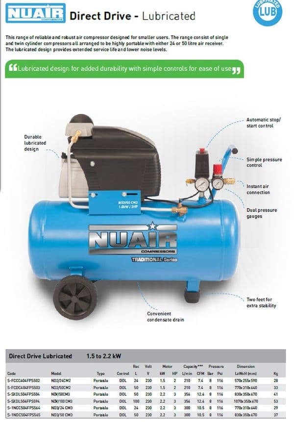 NuAir S-FCDC404FPS503 ND2/50CM2 Portable Air Compressor Direct Drive 50 Litre Receiver 7.4CFM