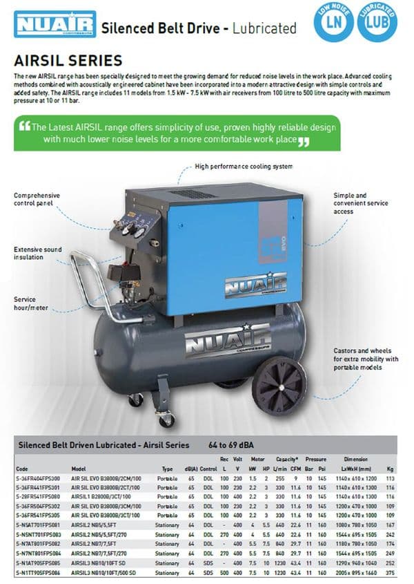 NuAir S-N1AT905FPS085 AIRSIL3 NB10/10FT SD Low Noise 7.5kW/10Hp Floor 11 Bar Station SDS 415V