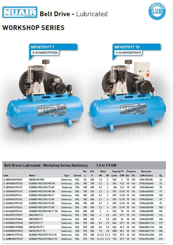 NuAir S-N1NN905FPS019 Belt Driven Lubricated Workshop Series NB10/270 FT10 Stationary Air Compressor