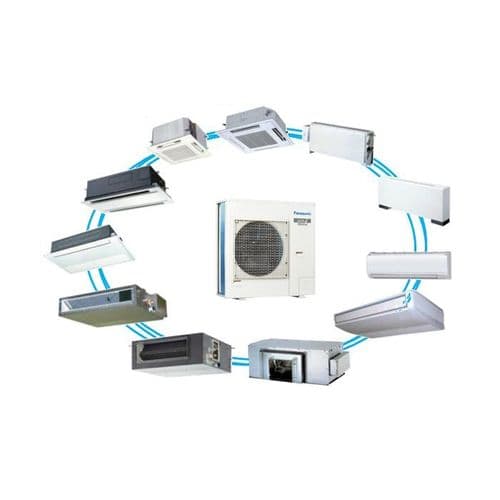 Panasonic Air Conditioning Mini ECOi VRF Heat Pump Inverter Condensing Unit U-LE2E5 240V~50Hz