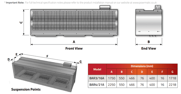 Powrmatic BAR4/22A Baratherm Ambient Industrial Door Curtain 2250mm 10,800m³/h 220-240V~50Hz
