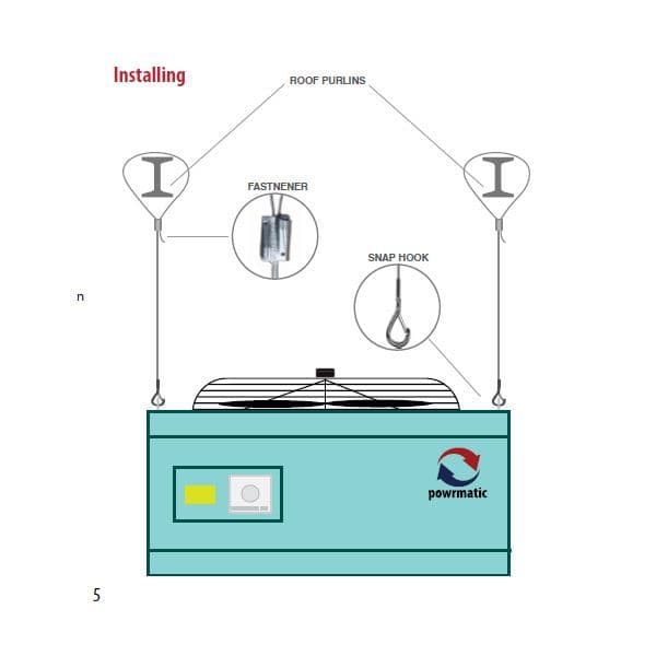 Powrmatic CECx1400 Calecon De-stratification Fan 2787m3/h  240V~50Hz