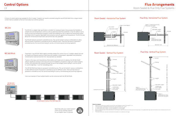 Powrmatic LX50 ErP Suspended Warm Air Unit Heater NG & LPG Fired Options 50Kw/170000Btu 240V~50Hz