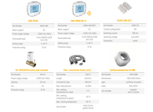 Powrmatic VTS WING-C100W-EC Ambient EC Motor Air Curtain 1000mm White 1950m³/hr 220-240V~50Hz
