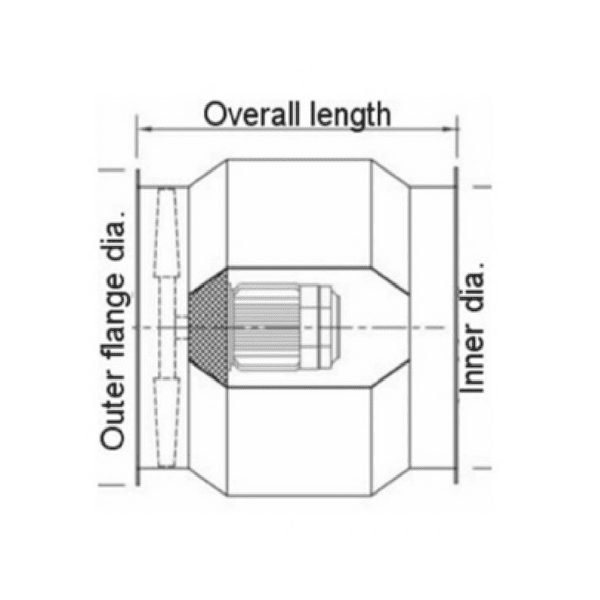 PSP BF1-150/2-0.18N ATEX Bifurcated Fan 150mm 230V~50Hz/60Hz
