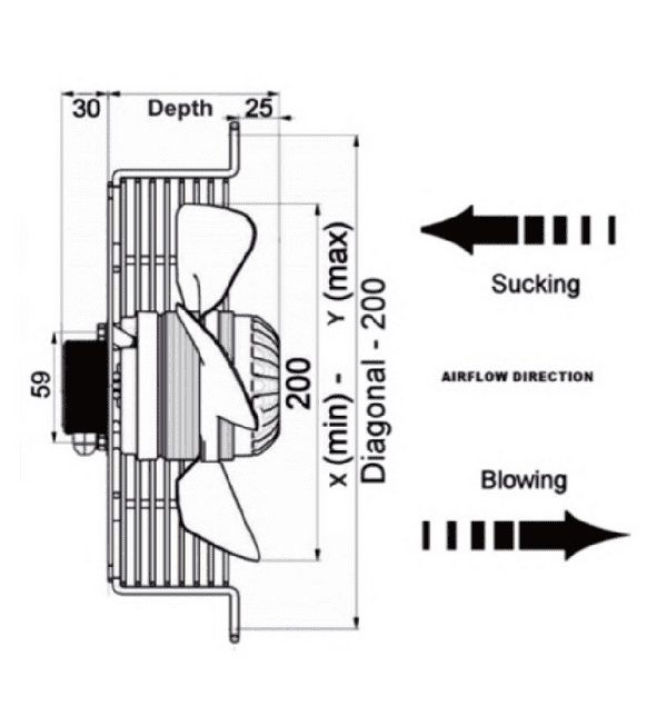 PSP GMA1-200S2-7BE-1 Extended Guard Mounted Axial Fan 200mm 230V~50Hz/60Hz