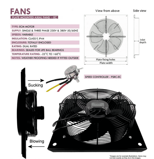 PSP PMA1-350B-EC-2 Plate-Mounted Axial Fan 350mm + PSRC-EC Potentiometer 230V~50Hz/60Hz
