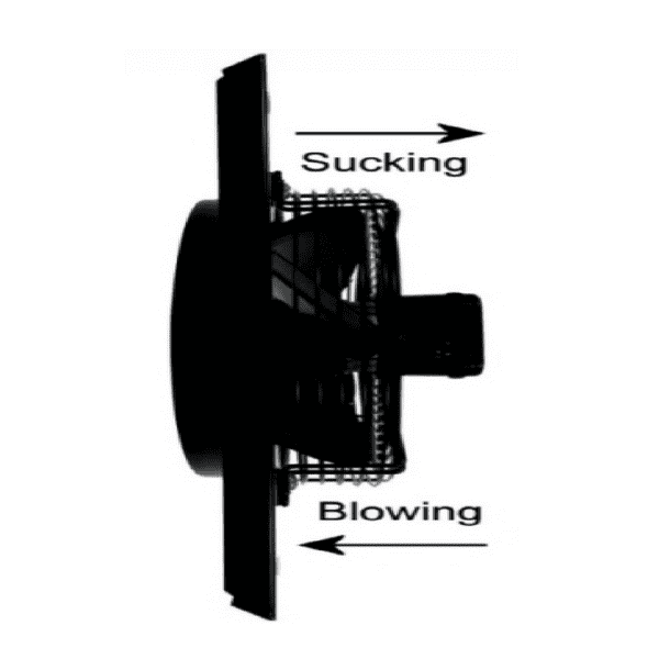 PSP PMA1-400B4-1 Plate Mounted Axial Fan 400mm 230V~50Hz/60Hz