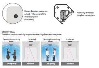 Lg Air Conditioning Control Accessory PTVSMA0 Human Detect Sensor And Humidity Sensor For PT-MCHW0