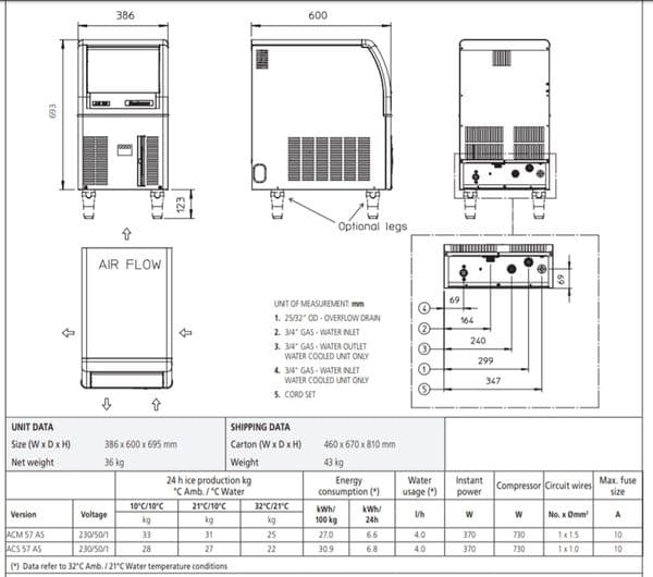 Scotsman Refrigeration ACM57 Self Contained Ice Machine Cubes 33Kg/Day 240V~50Hz