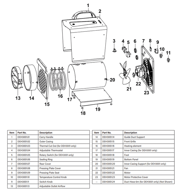 Sealey DEH3001 Industrial Electric Fan Heater 6m ducting 16A Fitted plug 3kW/12000Btu 240V~50Hz