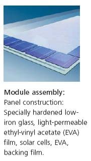 Solar-Fabrik SF 200A-210 210 Watt / 28 Volt x 9 panels