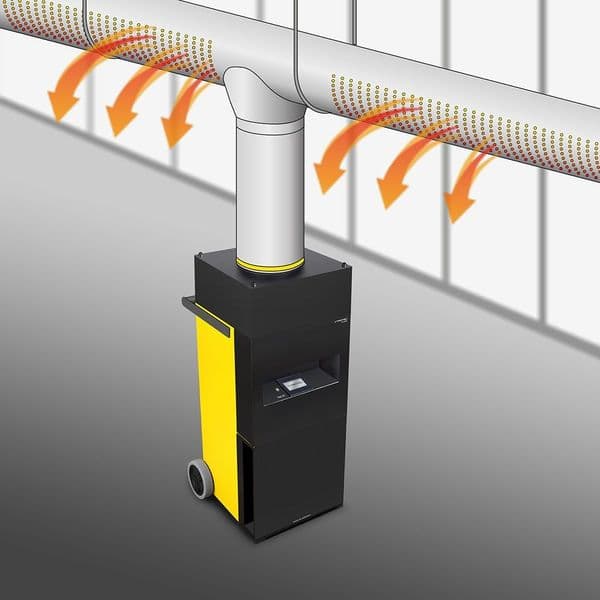 Trotec TAC XT 27 Mobile Multi Diffuser Heater Air Handler Pest Control 27Kw/92000Btu 415V~50Hz