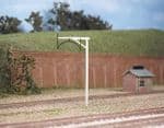 233 Ratio: TRACKSIDE ACCESSORIES Loading Gauge