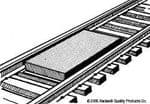 Kadee 811 Between the Rails Uncoupler O Scale