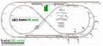 Kato Unitrack Rinko Line Track Plan