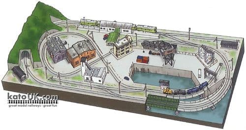 Kato Unitrack Rinko Line Track Plan