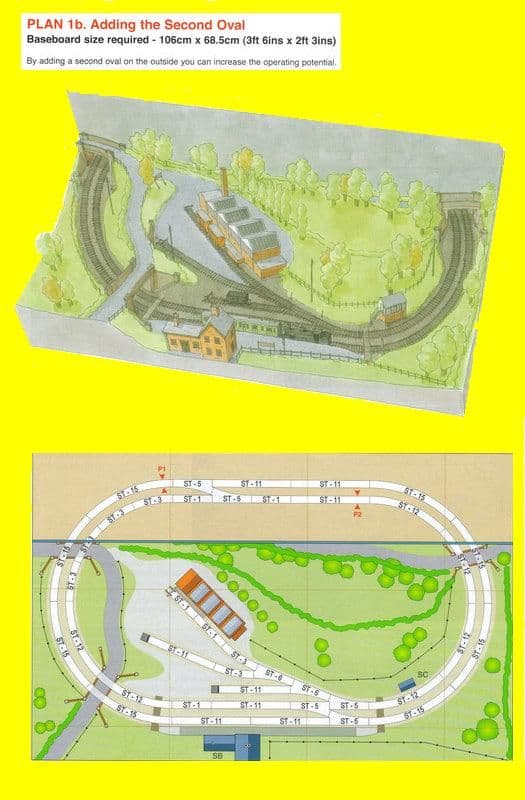 Peco New Plan 001b N Scale Adding The Second Oval