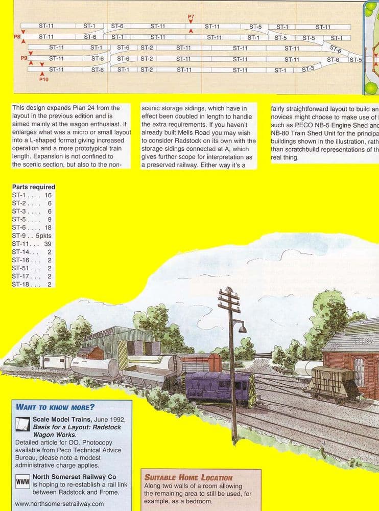 Peco New Plan 003 N Scale Radstock Wagon Works Mells Rd Sleeper