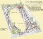 Peco Sertrack OO Plan 20 - A North Wales Theme With An Extra Hidden Run