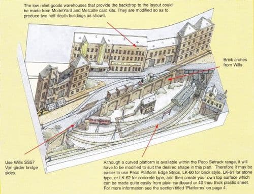 Peco Setrack Medium OO Plan 14 - A twin level Layout Featuring a Town Station, Goods Yard and M.P.D.