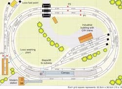 Peco Rabbits Layout Planning Textbook Textbooks