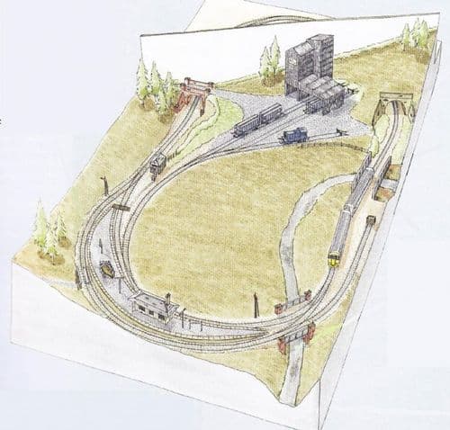Peco Setrack OO Plan 18 - A Scottish Highland Layout Based Around The Traditional Oval