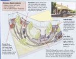 Peco Setrack OO Plan 2. 'Expanding The Circular Branch Line'
