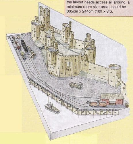 Peco Setrack OO Plan 3. 'A Scenic Oval Layout--Caernarfon Harbour'