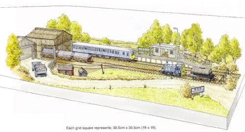 Peco Setrack OO Plan 33 - A China clay Terminal Based On Meeth N. Devon